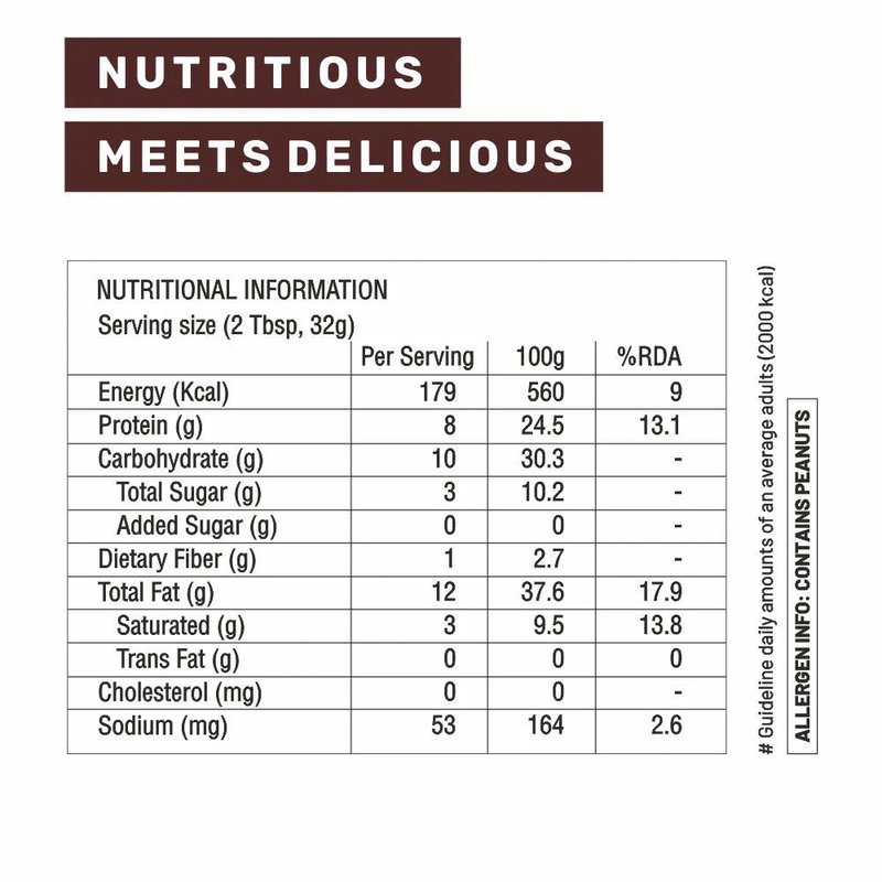RiteBite Peanut Butter Choco Creamy | Chocolate Peanut Butter Spread | High Protein | Smooth & Creamy | Healthy Breakfast Spread | 340g thumbnail 2