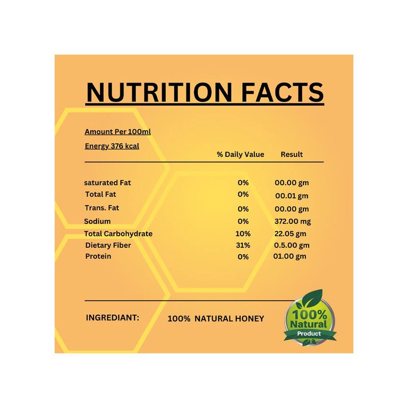 Imzak Multiflora Honey | 100% Pure Raw & Natural Honey | Unprocessed Forest Honey | Rich in Antioxidants & Natural Enzymes | Healthy Natural Sweetener for Immunity & Daily Wellness thumbnail 2